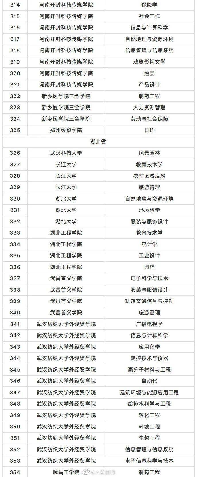 遼寧H7N9最新消息2017，小巷深處的獨特風味