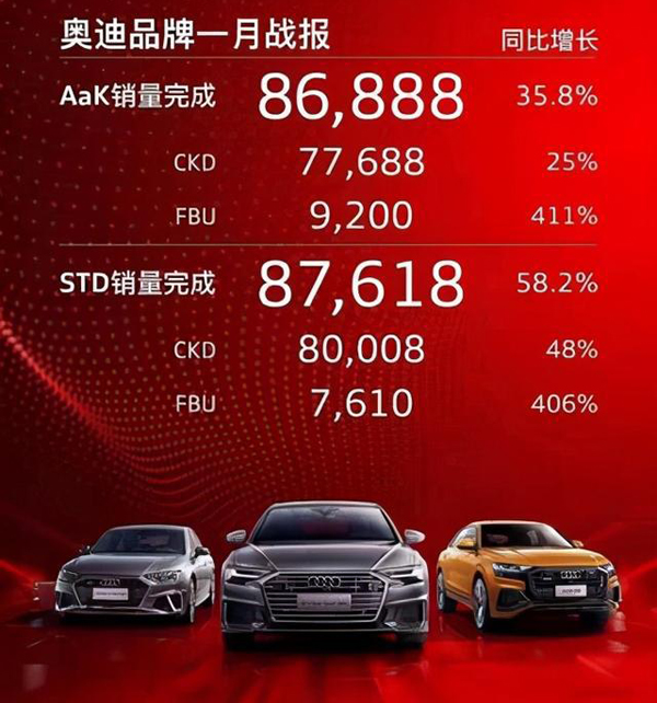 奧迪銷量飆升，駛向自然之旅探尋內(nèi)心寧靜與平和