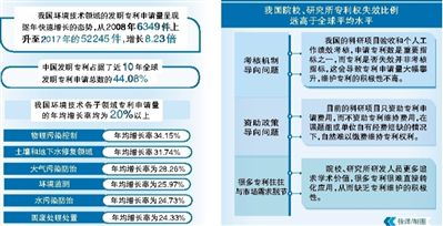 最新專利年費(fèi),溫馨小故事，最新專利年費(fèi)里的驚喜與陪伴