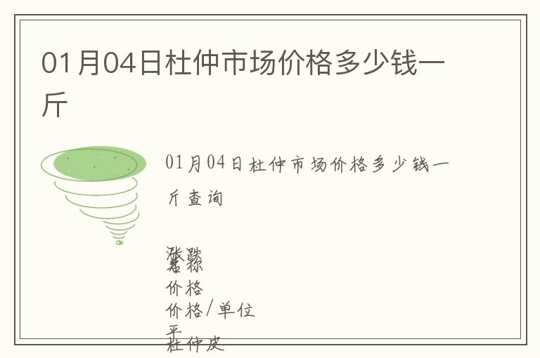杜仲最新行情，科技引領健康生活新時代