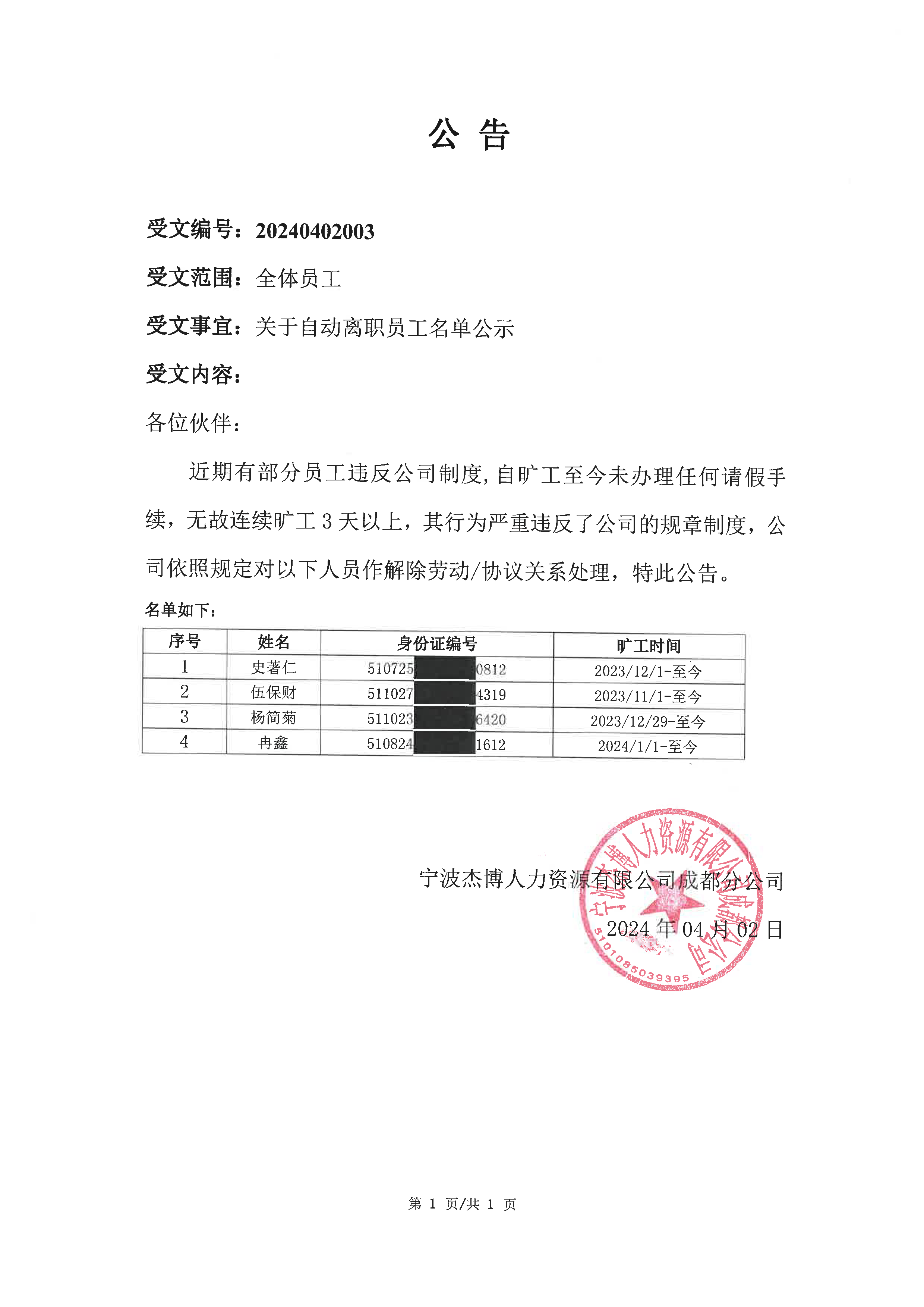 400062最新公告,400062最新公告，學習變革，自信成就未來