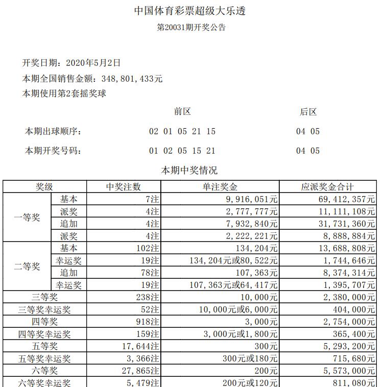 探索彩票寶藏，揭秘特色小店與彩票新風(fēng)尚