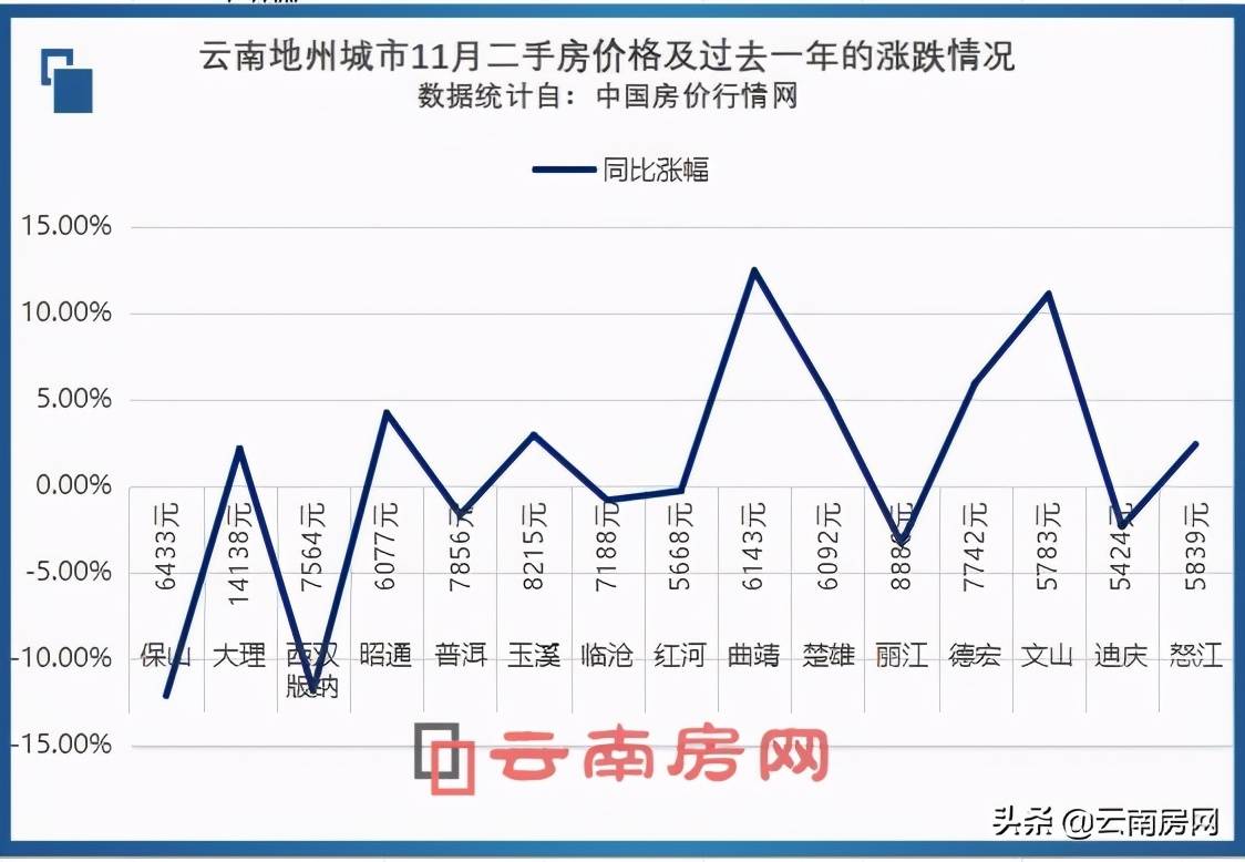 芒市最新房價，與自然美景相遇，尋找內(nèi)心平和之旅