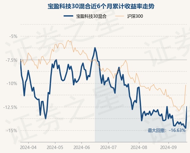 001563最新凈值詳解，全面解析及論述