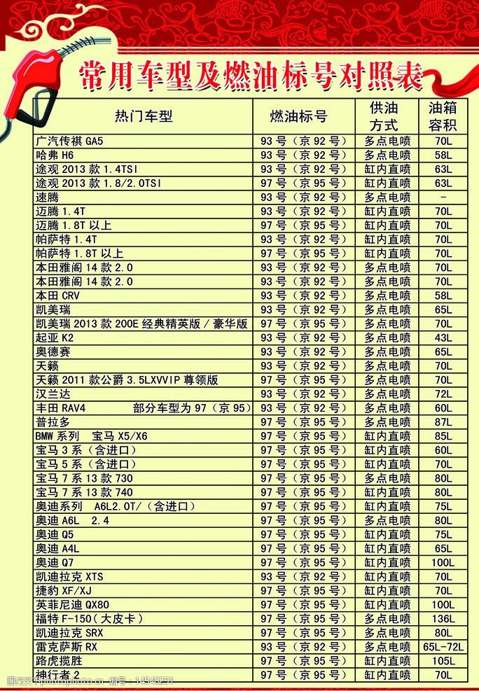 最新燃油標(biāo)號(hào)，行業(yè)焦點(diǎn)與爭(zhēng)議熱議