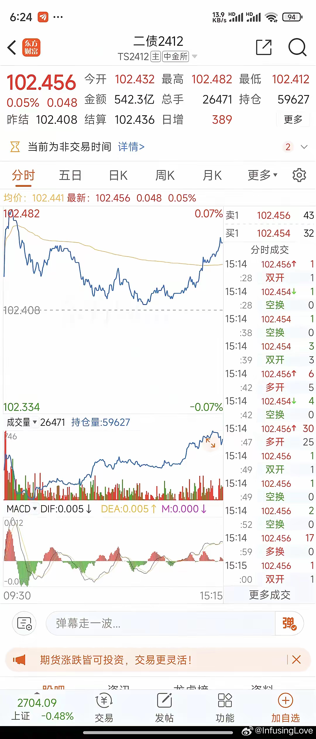 270008最新凈值,關(guān)于華夏中證智能制造ETF基金（基金代碼，270008）最新凈值的深度解析