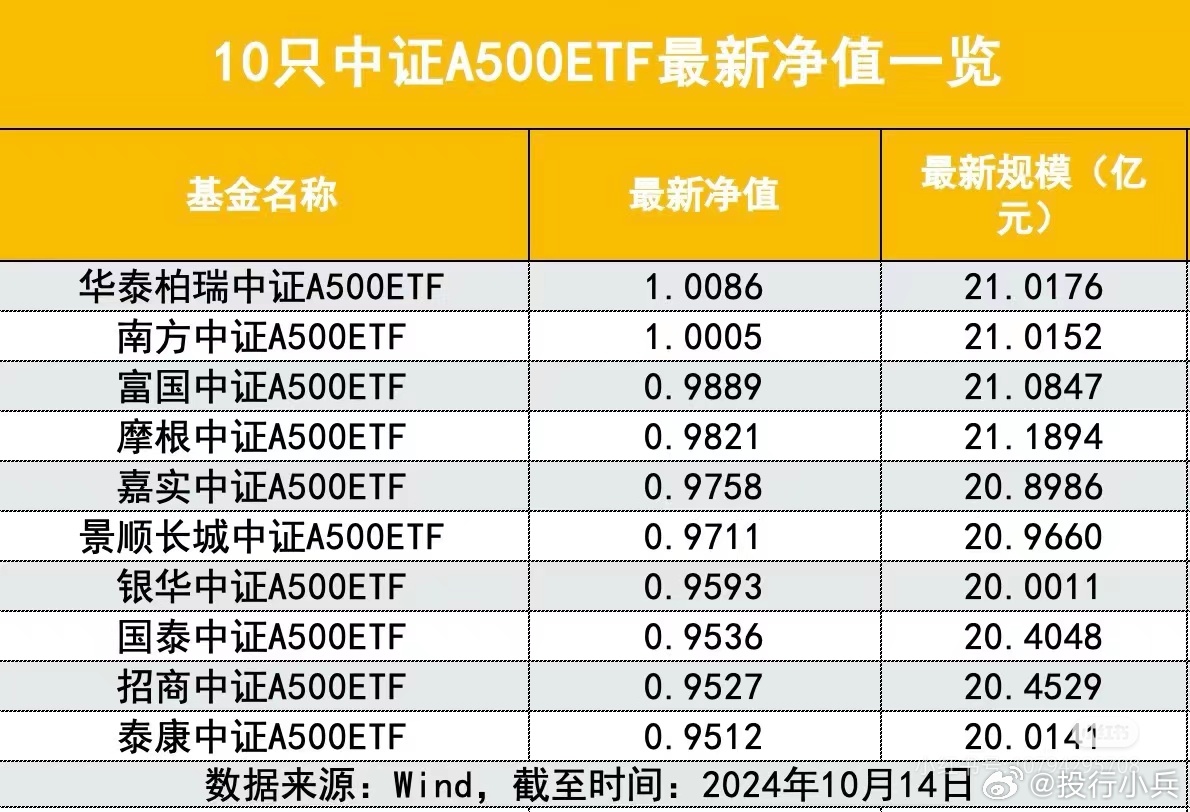 河北綠材建筑 第10頁(yè)