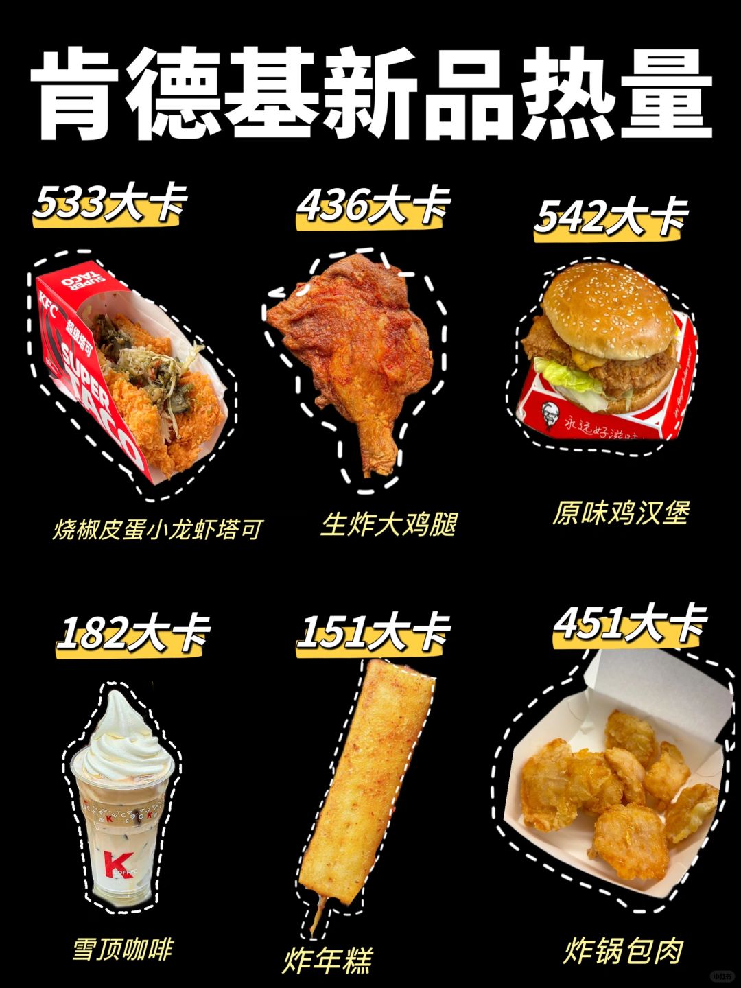 肯德基新品盛宴，味蕾與健康之間的權(quán)衡之道