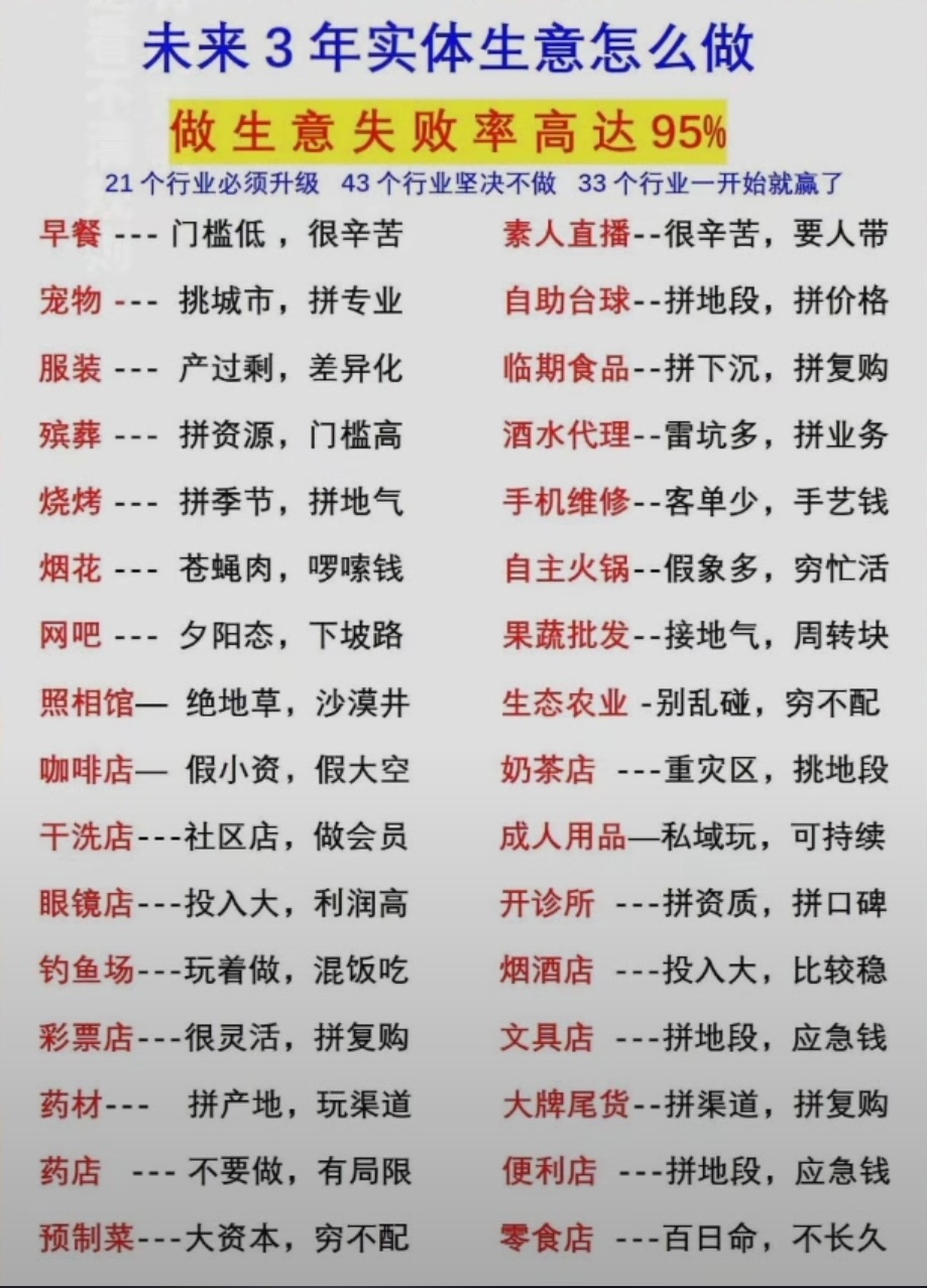 最新熱門生意,最新熱門生意，小巷中的隱藏寶藏