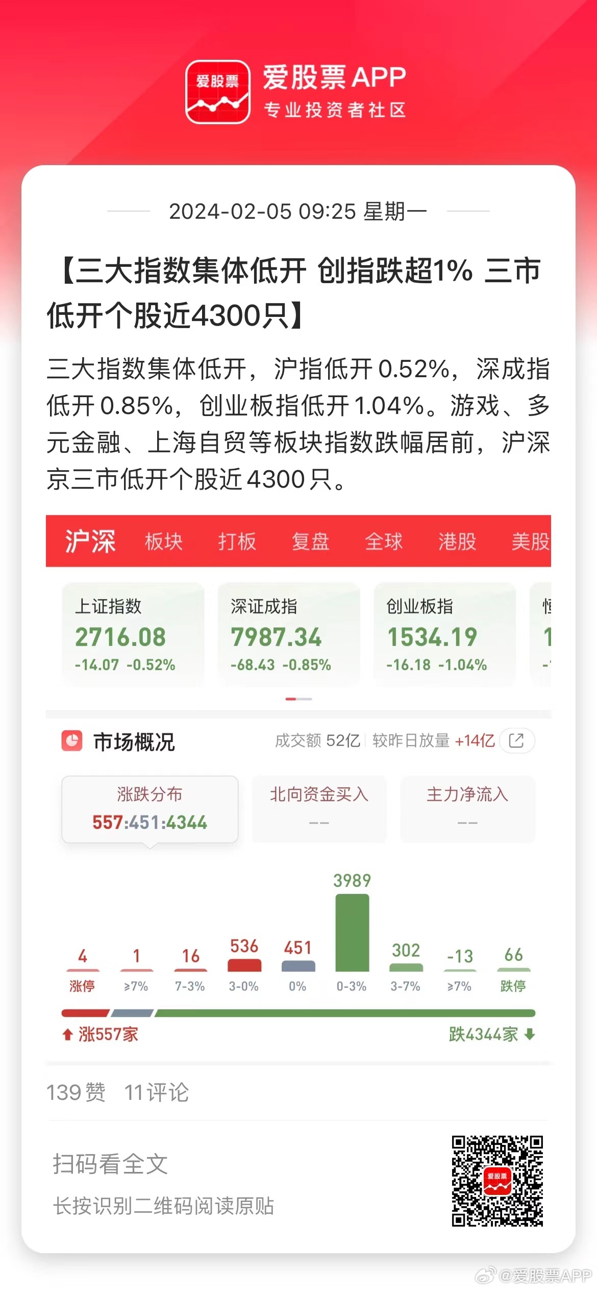 科技新星引領(lǐng)未來投資新潮，最新三低股票投資機(jī)會