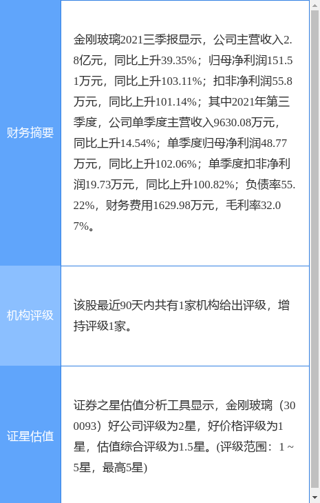 金剛玻璃最新分析，科技重塑視界，體驗前沿玻璃藝術(shù)