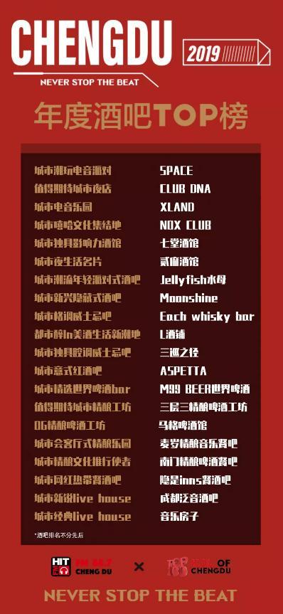 最新酒吧名字大全,最新酒吧名字大全，探索小巷中的獨(dú)特秘境