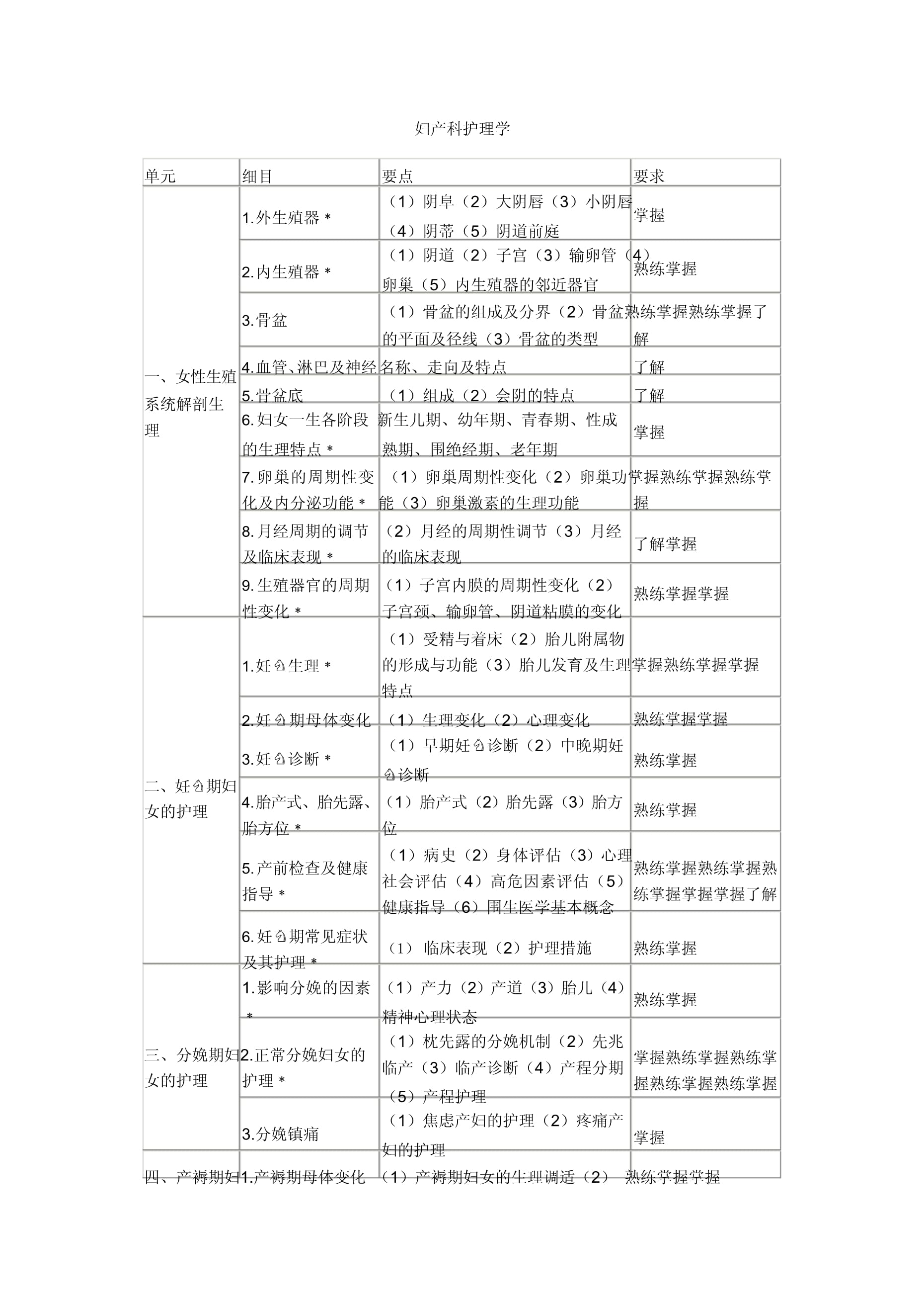 產(chǎn)科最新護(hù)理項(xiàng)目，與自然美景相遇，探尋內(nèi)心平和寧?kù)o的旅程