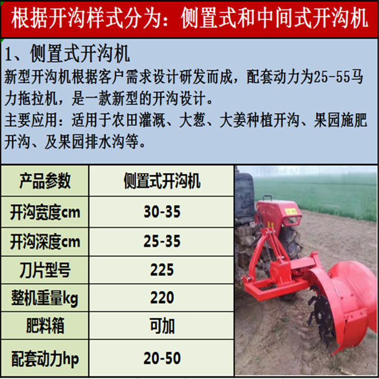 最新開溝機(jī)，自然美景的輕松探索之旅