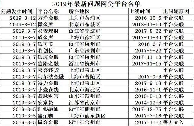 探索前沿話題的三大要點，最新問題平臺解析