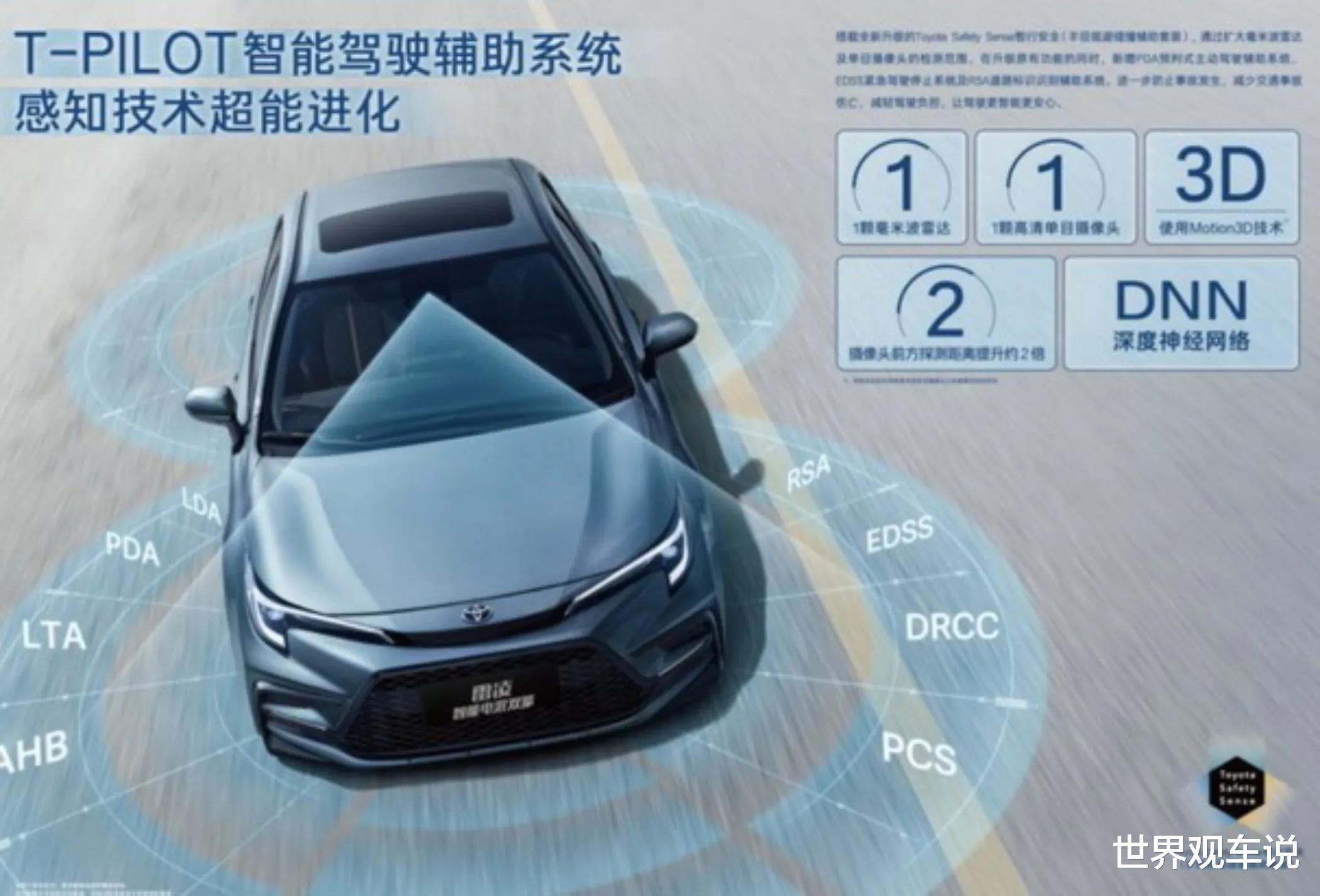 轎車最新技術，智能出行體驗引領未來變革
