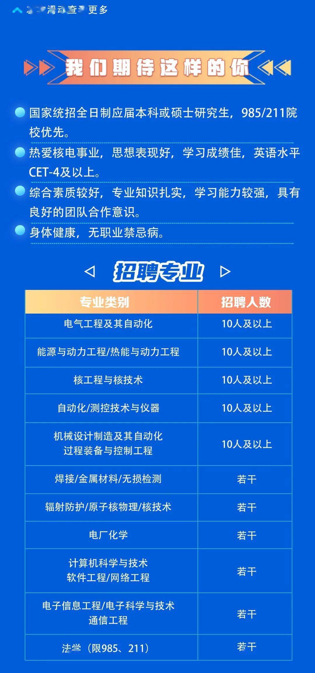 海外最新電廠招聘，開啟你的電力事業(yè)國際之旅！
