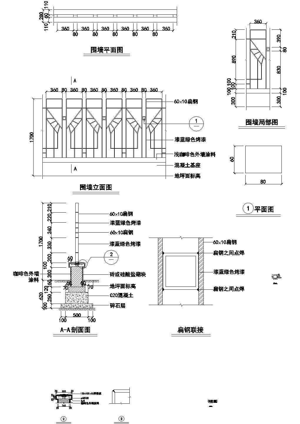 最新欄桿圖集，科技驅(qū)動(dòng)的藝術(shù)革新，生活因之重塑