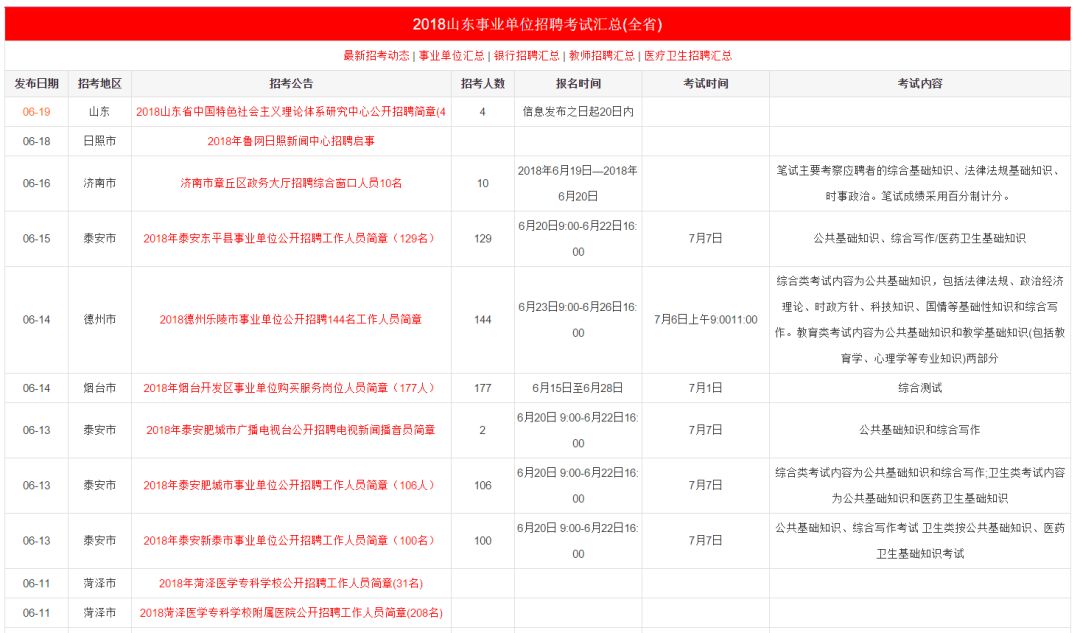 陽谷最新招工熱潮啟動(dòng)，科技新品引領(lǐng)未來生活新潮流