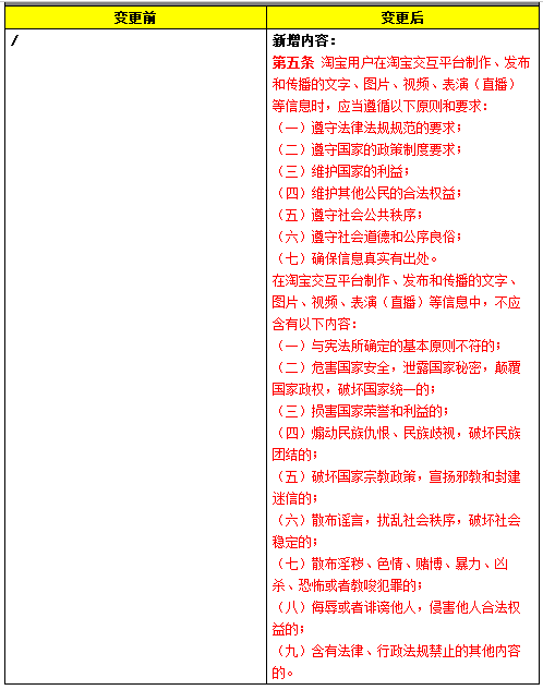 淘寶新規(guī)下的獨特小店故事，探索隱藏寶藏的時尚風(fēng)尚