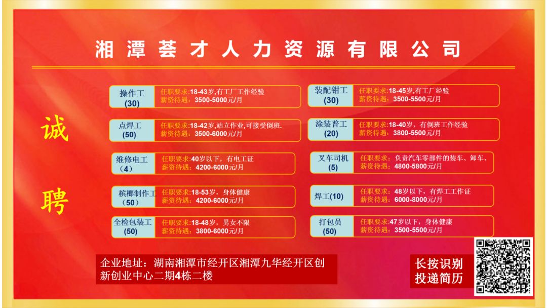 湘潭最新招工詳解，招工步驟指南與機會分享
