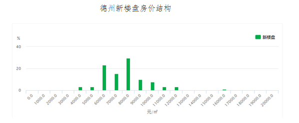 德州最新房價揭秘，巷弄深處的隱藏寶藏與特色小店獨特魅力探尋