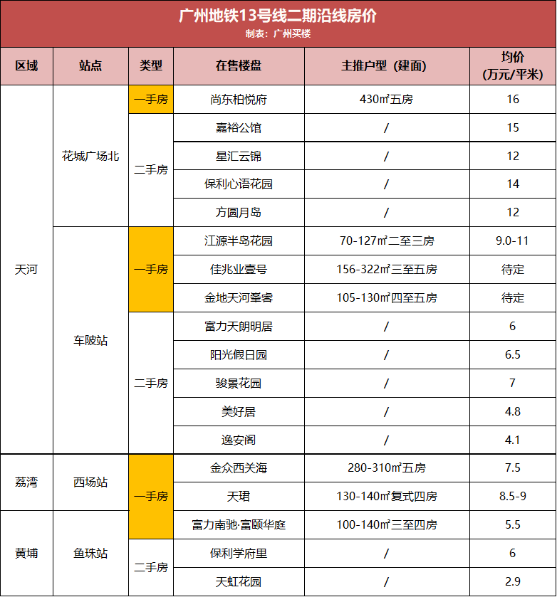 重磅發(fā)布，十月最新高科技產(chǎn)品，領(lǐng)略科技魅力，體驗(yàn)未來生活新篇章